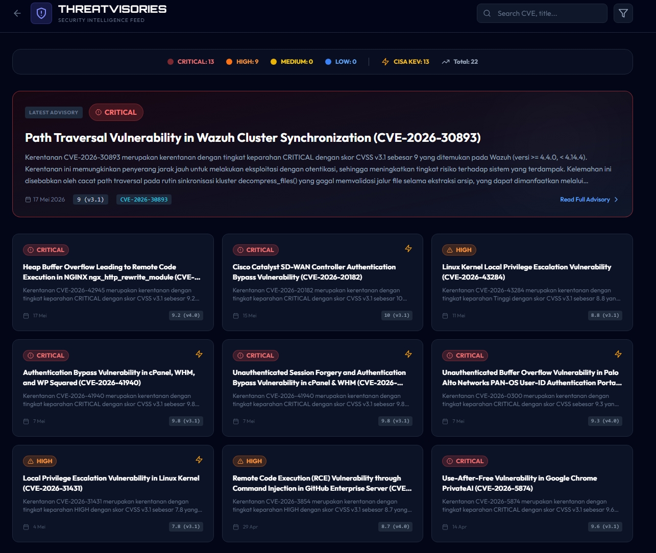 Threatvisory Preview